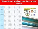 Dimensional Analysis and Conversion factors - slide 1