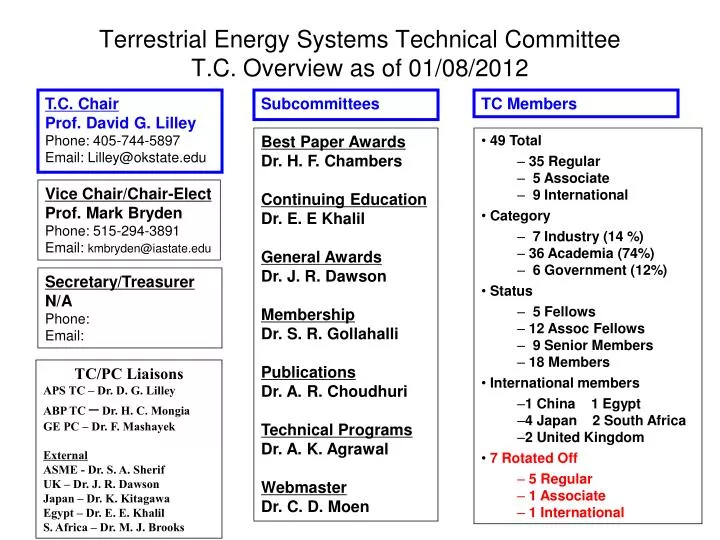 terrestrial energy systems technical committee t c overview as of 01 08 2012