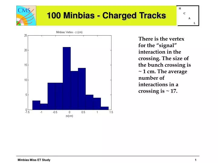 100 minbias charged tracks