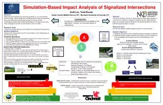 Simulation-Based Impact Analysis of Signalized Intersections