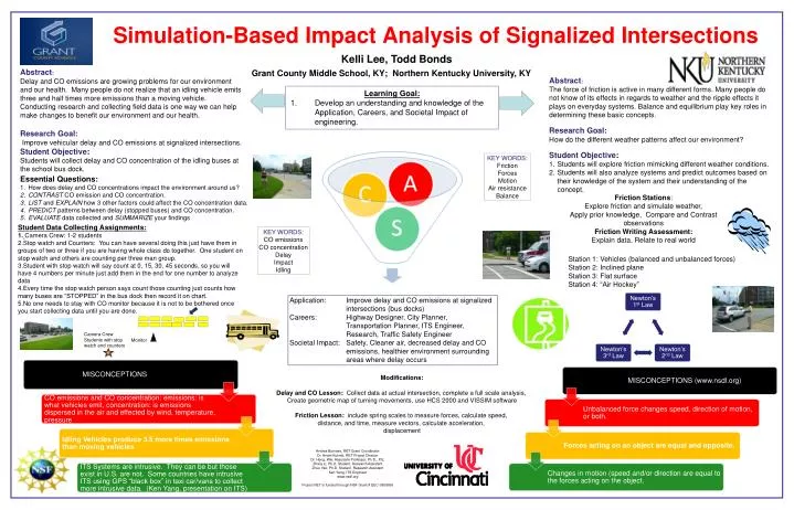 simulation based impact analysis of signalized intersections