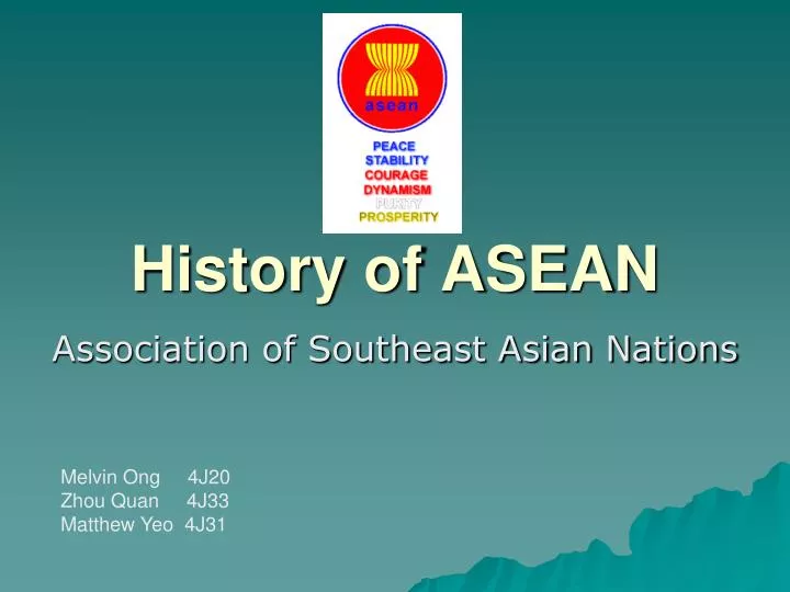 history of asean