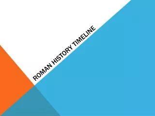 roman history timeline