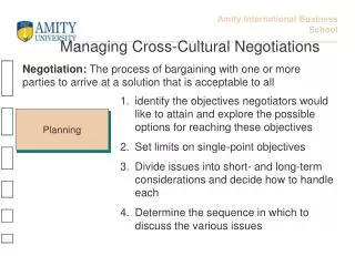 Managing Cross-Cultural Negotiations