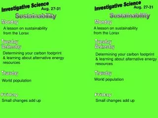 Investigative Science