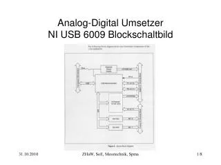 Analog-Digital Umsetzer NI USB 6009 Blockschaltbild