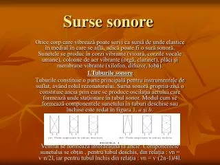 surse sonore