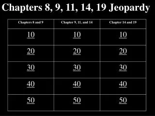 Chapters 8, 9, 11, 14, 19 Jeopardy