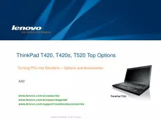 ThinkPad T420, T420s, T520 Top Options