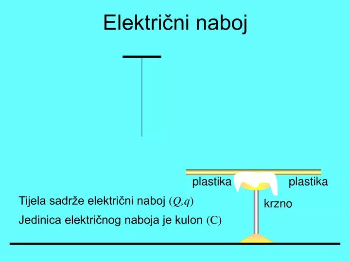 elektri ni naboj