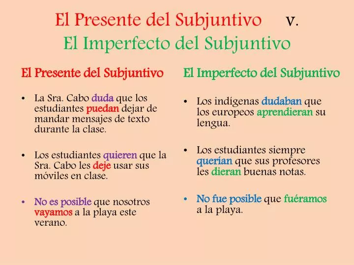 el presente del subjuntivo v el imperfecto del subjuntivo