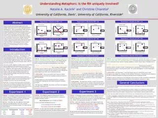 Understanding Metaphors: Is the RH uniquely involved?