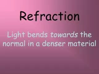 refraction