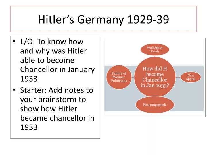 hitler s germany 1929 39