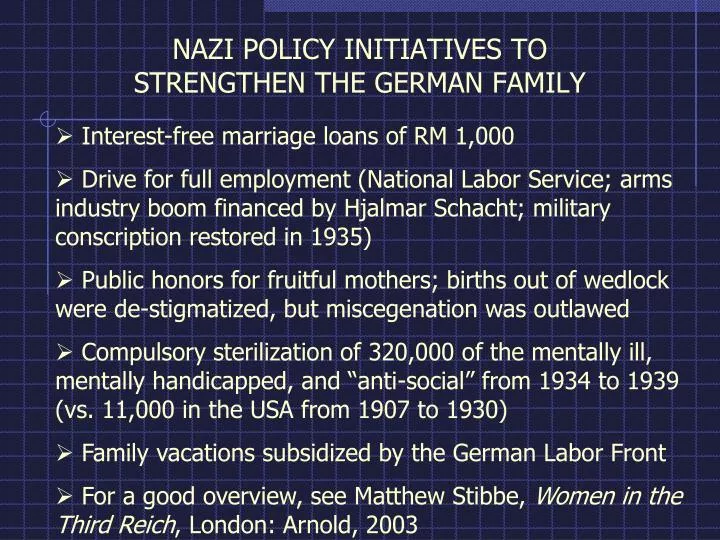 nazi policy initiatives to strengthen the german family