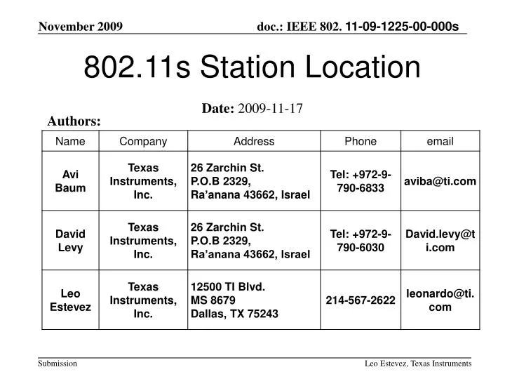 802 11s station location