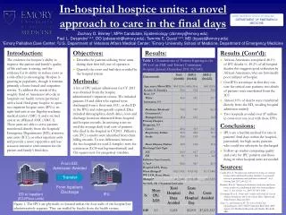 In-hospital hospice units: a novel approach to care in the final days