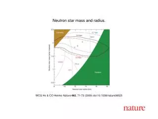 WCG Ho &amp; CO Heinke Nature 462 , 71 - 73 (2009) doi:10.1038/nature08 525