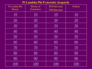 Pi Lambda Phi Fraternity Jeopardy