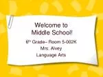 Welcome to Middle School! - slide 1