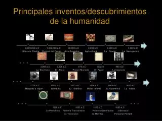 principales inventos descubrimientos de la humanidad