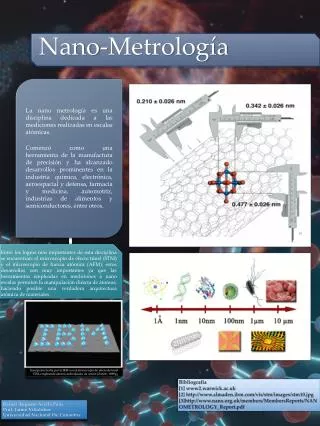 nano metrolog a