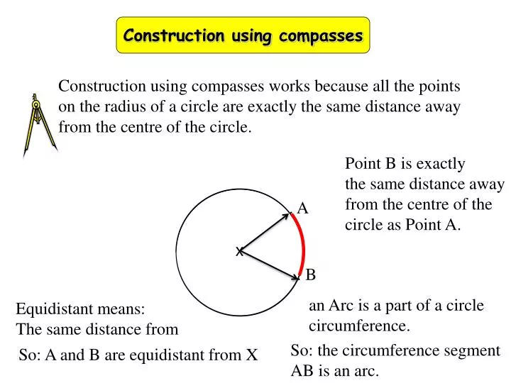 PPT - Construction Using Compasses PowerPoint Presentation, Free ...