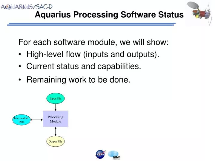 aquarius processing software status