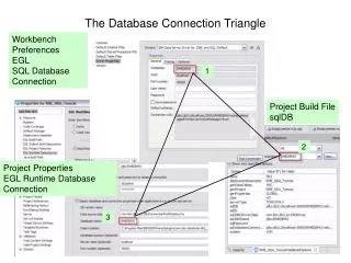 The Database Connection Triangle