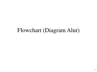flowchart diagram alur