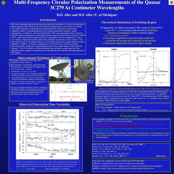 multi frequency circular polarization measurements of the quasar 3c279 at centimeter wavelengths