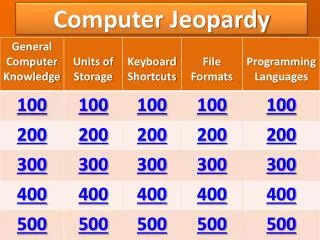 Computer Jeopardy