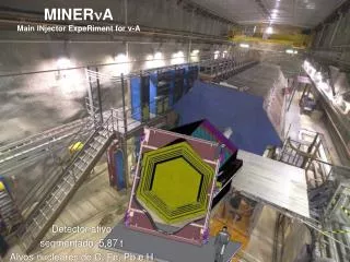 miner n a main injector experiment for v a