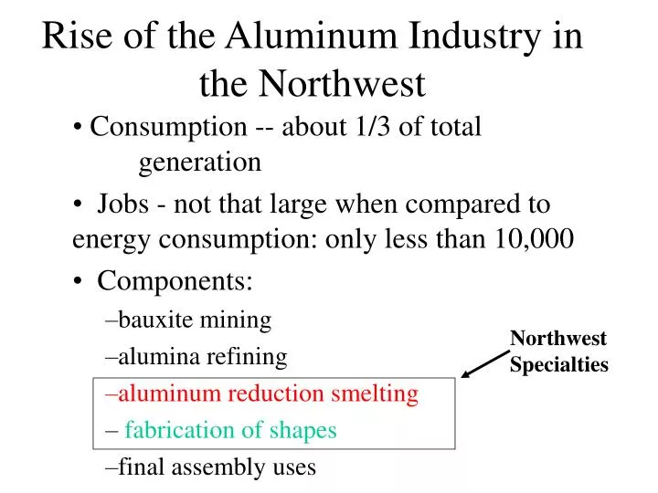rise of the aluminum industry in the northwest