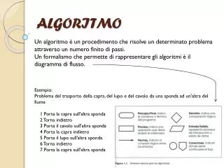 algoritmo