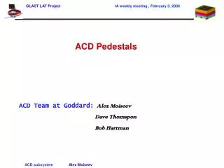 ACD Pedestals ACD Team at Goddard: Alex Moiseev
