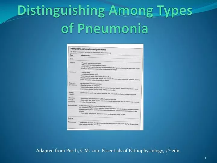 distinguishing among types of pneumonia
