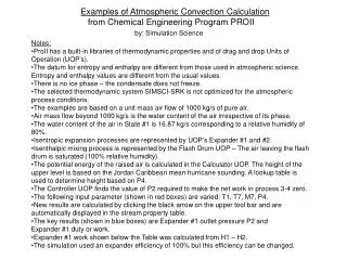 Examples of Atmospheric Convection Calculation from Chemical Engineering Program PROII