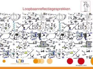 Loopbaanreflectiegesprekken