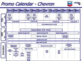 Promo Calendar - Chevron