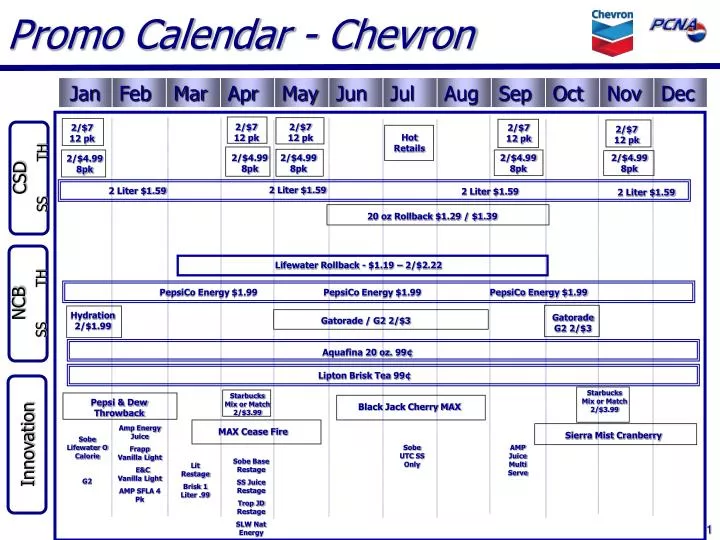 promo calendar chevron