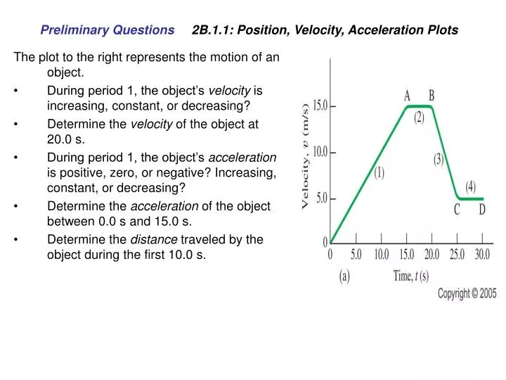 preliminary questions 2b 1 1 position velocity acceleration plots