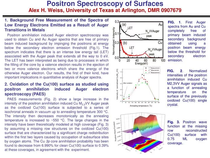 positron spectroscopy of surfaces alex h weiss university of texas at arlington dmr 0907679