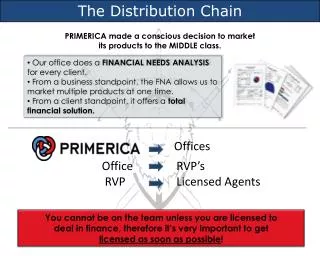 The Distribution Chain
