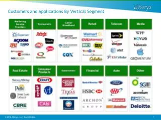 Customers and Applications By Vertical Segment