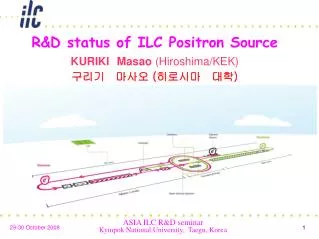 R&amp;D status of ILC Positron Source KURIKI Masao (Hiroshima/KEK) ? ??? ??? ( ???? ?? )