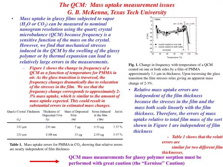 the qcm mass uptake measurement issues g b mckenna texas tech university