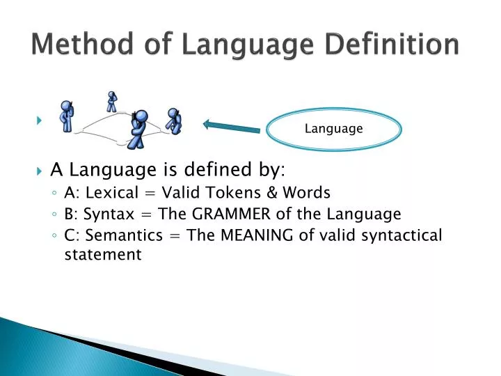 method of language definition