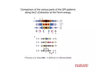 P Roushan et al. Nature 000 , 1 - 4 (2009) doi:10.1038/nature08 308