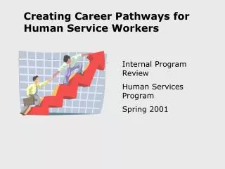 Creating Career Pathways for Human Service Workers
